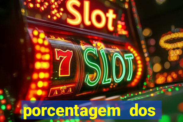 porcentagem dos jogos slots pg